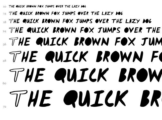 Craycray For You font waterfall